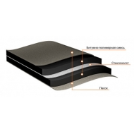 ТЕХНОНИКОЛЬ Подкладочный ковер ANDEREP GL, 15х1 м (401861)